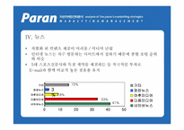 [인터넷마케팅] kt 파란닷컴 `paran` 마케팅전략분석-17
