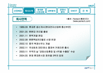 [마케팅] 팬택앤 큐리텔 마케팅전략-4