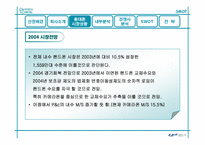 [마케팅] 팬택앤 큐리텔 마케팅전략-11