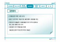 [마케팅] 팬택앤 큐리텔 마케팅전략-14