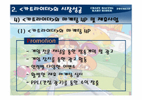 [온라인게임마케팅] 넥슨 `포트리스`의 흥망성쇠과정분석을 통해 `카트라이더`가 나아갈 방향 제시-19