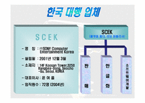 [마케팅] 소니의 게임 `PSP` 마케팅전략-6