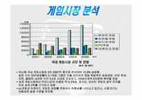 [마케팅] 소니의 게임 `PSP` 마케팅전략-7