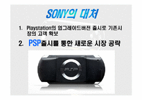 [마케팅] 소니의 게임 `PSP` 마케팅전략-9
