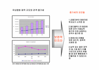 영화 `태극기휘날리며` 경영전략분석-4