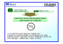 [마케팅전략] SK텔레콤의 현재 마케팅전략과 앞으로의 발전 방향-3