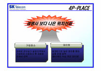 [마케팅전략] SK텔레콤의 현재 마케팅전략과 앞으로의 발전 방향-10