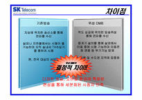[마케팅전략] SK텔레콤의 현재 마케팅전략과 앞으로의 발전 방향-15