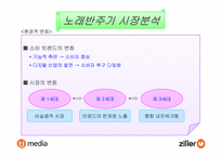 [기업분석] 노래방시장의 떠오르는 기업 `TJ미디어`(태진미디어,질러넷) 기업분석-10