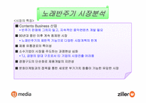 [기업분석] 노래방시장의 떠오르는 기업 `TJ미디어`(태진미디어,질러넷) 기업분석-11