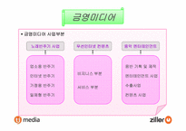 [기업분석] 노래방시장의 떠오르는 기업 `TJ미디어`(태진미디어,질러넷) 기업분석-15