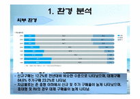 [마케팅] 르노삼성 `뉴SM5` 마케팅전략-5