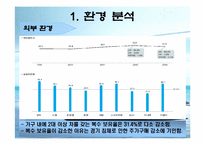 [마케팅] 르노삼성 `뉴SM5` 마케팅전략-6