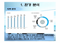 [마케팅] 르노삼성 `뉴SM5` 마케팅전략-7