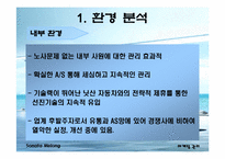 [마케팅] 르노삼성 `뉴SM5` 마케팅전략-10