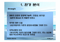[마케팅] 르노삼성 `뉴SM5` 마케팅전략-12