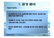 [마케팅] 르노삼성 `뉴SM5` 마케팅전략-14