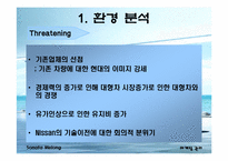 [마케팅] 르노삼성 `뉴SM5` 마케팅전략-15