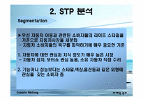 [마케팅] 르노삼성 `뉴SM5` 마케팅전략-19
