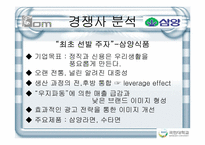 [마케팅전략] 신규 라면의 효과적 시장 진입을 위한 전사적 관점의 마케팅-11