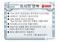 [마케팅전략] 신규 라면의 효과적 시장 진입을 위한 전사적 관점의 마케팅-14