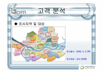 [마케팅전략] 신규 라면의 효과적 시장 진입을 위한 전사적 관점의 마케팅-18