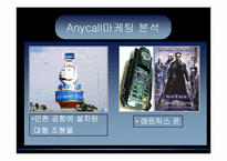 [마케팅] Anycall 애니콜 성공사례분석-12