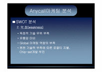 [마케팅] Anycall 애니콜 성공사례분석-14