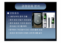 [마케팅] Anycall 애니콜 성공사례분석-17