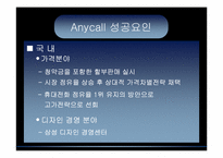 [마케팅] Anycall 애니콜 성공사례분석-20