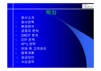 [브랜드전략] 하우젠 프미리엄마케팅전략-2