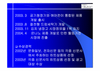[브랜드전략] 하우젠 프미리엄마케팅전략-10