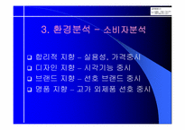[브랜드전략] 하우젠 프미리엄마케팅전략-12
