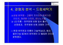 [브랜드전략] 하우젠 프미리엄마케팅전략-16