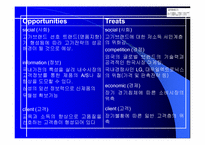 [브랜드전략] 하우젠 프미리엄마케팅전략-20