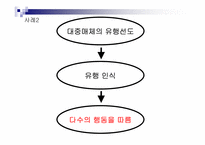 [설득의 심리학] 사회적증거의 법칙-5