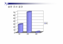 [설득의 심리학] 사회적증거의 법칙-11
