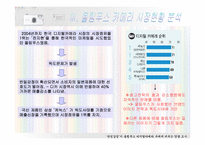 [마케팅조사] `반일감정`이 `올림푸스디지털카메라` 구매에 미치는 영향 조사-6