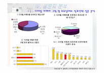 [마케팅조사] `반일감정`이 `올림푸스디지털카메라` 구매에 미치는 영향 조사-7