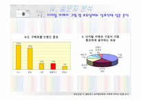 [마케팅조사] `반일감정`이 `올림푸스디지털카메라` 구매에 미치는 영향 조사-8