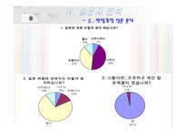 [마케팅조사] `반일감정`이 `올림푸스디지털카메라` 구매에 미치는 영향 조사-9