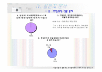 [마케팅조사] `반일감정`이 `올림푸스디지털카메라` 구매에 미치는 영향 조사-10