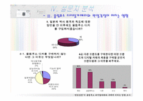 [마케팅조사] `반일감정`이 `올림푸스디지털카메라` 구매에 미치는 영향 조사-14
