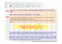 [마케팅조사] `반일감정`이 `올림푸스디지털카메라` 구매에 미치는 영향 조사-15