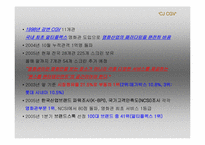 [마케팅] 멀트플렉스영화관 `메가박스` 생존전략-5