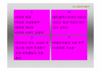 [마케팅] 멀트플렉스영화관 `메가박스` 생존전략-6
