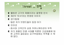 [마케팅조사] `더페이스샵` 마케팅조사-20