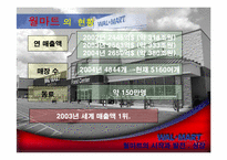월마트의 한국진출실패분석-5