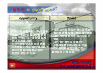월마트의 한국진출실패분석-12