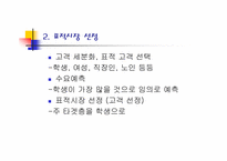 [경영학원론] 삼성 애니콜의 마케팅과정-6